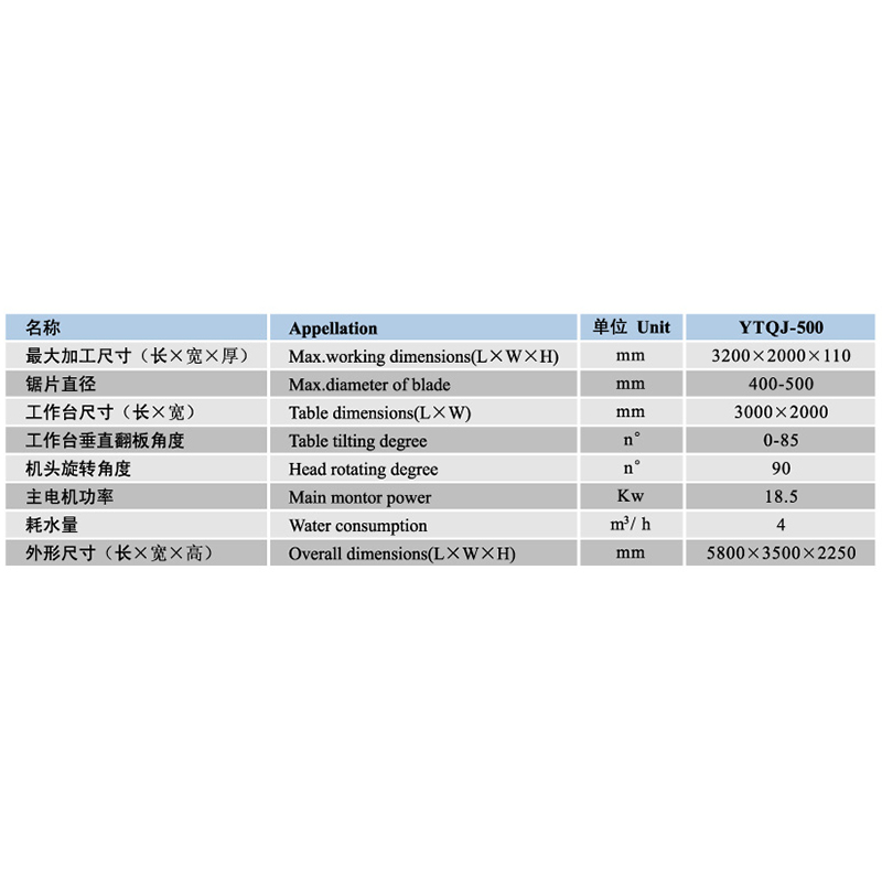 YTQJ-500 Bridge Cutting Machine