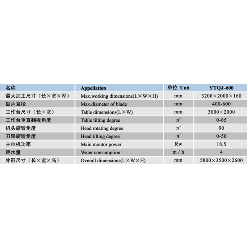 YTQJ-600 Bridge Cutting Machine