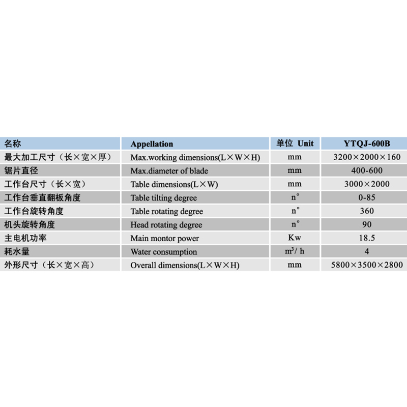 YTQJ-600B Bridge Cutting Machine